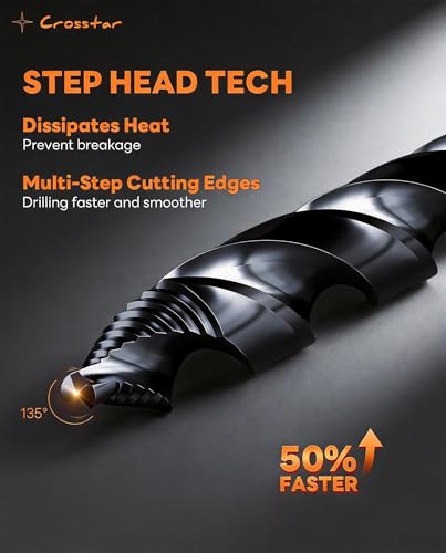 Crosstar 21Pc Cobalt Stepped Point Drill Bit Set,1/16-1/2" TiAlN Coated