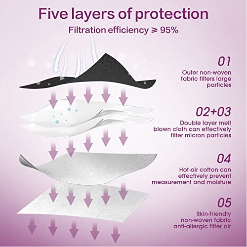 Miuphro KN95 Face Mask 25 Pack, 5-Layers Breathable KN95 Masks - color: Black