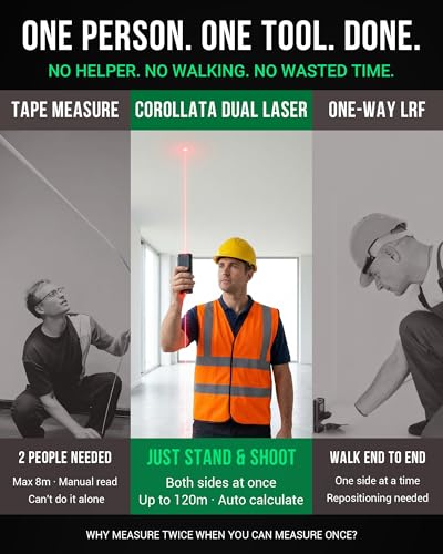 Dual Laser Measuring Tool 393Ft — Measure Both Directions at Once, Rechargeable Distance Meter with Angle Sensor & Level Bubble, 10 Modes for Construction and Home Renovation, IP54 Aluminum