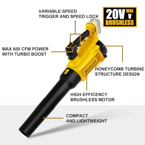 600CFM Brushless Leaf Blower Compatible with DeWALT 20V, Bare Tool