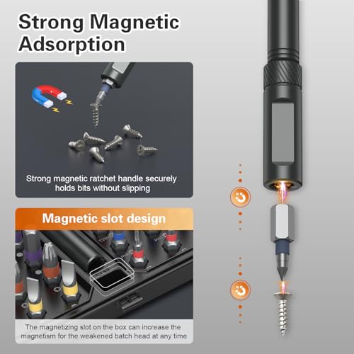 Bomivoi 34 in 1 Magnetic Screwdriver Set, DIY Ratchet Screwdriver Set, Multi Bit Magnetic Drive Sets with Ratcheting Handle, Handy Repair Tool Kit for Electronics, Bike, Furniture, DIY, Computer - style: 34 IN 1