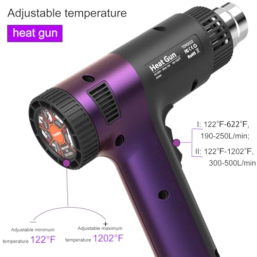 1800W Heat Gun (122℉-1202℉) with 4 Nozzles & Temp Control