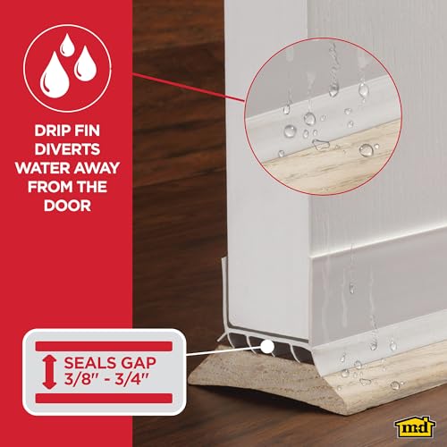 M-D Building Cinch® U-Shape Slide-On Under Door Seal, White, 36in - color: White, size: 36 Inch