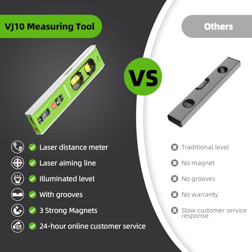 Huepar 3-in-1 Laser Level/Laser Distance Measure/Magnetic Torpedo Level