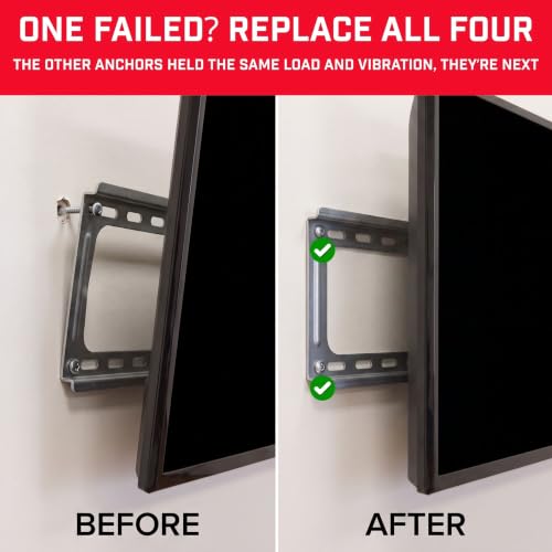 Bullfix Drywall Anchor Repair Kit - Heavy Duty, Holds 255lbs - 4 Pack