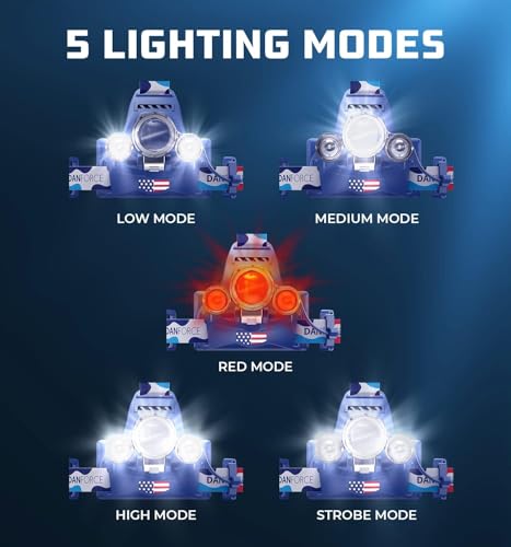 DanForce Headlamp. USB Rechargeable LED Head Lamp. Ultra Bright LUMINUS 1080 Lumen Headlamp Flashlight + Red Light. HeadLamps for Adults, Camping, Outdoors & Hard Hat Light. Zoomable IPX54 Headlight - color: Apollo