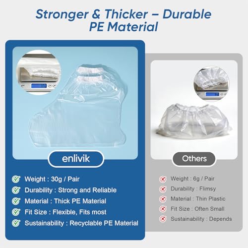 Heavy-Duty Waterproof Shoe Covers, 12 Pcs Disposable Rain Covers with Wide Elastic Band for Men & Women, One-Size Shoe Covers for Indoor and Outdoor Use