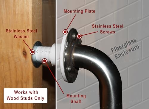 Grab Bar Mounting Kit for Fiberglass Showers - The Solid Mount Made in USA
