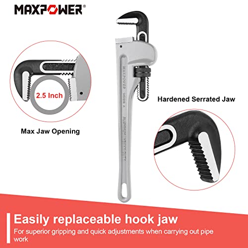 MAXPOWER 18-inch Pipe Wrench, 2.5 inch Jaw Opening Capacity - size: 18-inch, style: Straight Pipe Wrench