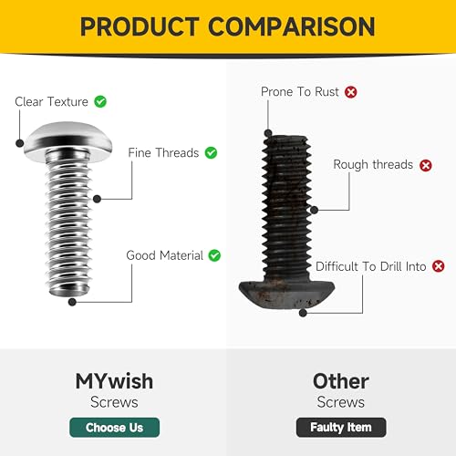 Mywish 740Pcs #4-40#6-32#8-32#10-24 Machine Screw Assortment Kit, Phillips Pan Head Assorted Screws Nuts and Bolts, Stainless Steel Screws Bolts Kit - style: 740Pcs SAE Pan Head