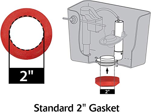 Korky 464BP Universal Toilet Tank to Bowl Gasket & Hardware Kit - Fits Most 2-Inch, 2-Piece Toilet Tanks - Made in USA, 3 Pack