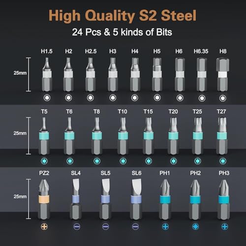 SEESE Ratchet Magetic Screwdriver Set: S2 Steel Precision Screwdriver Set - Removable Self Assembly Screwdriver Kit for Furniture Assembly and Repair - Gift for DIYer