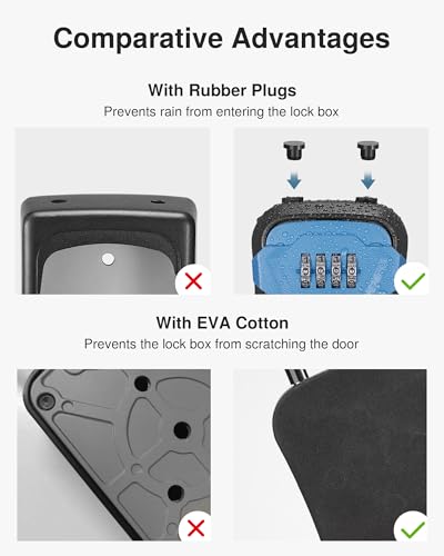 Puroma Key Lock Box for House Keys Combination Lockbox with Code, 1 Blue - color: Blue