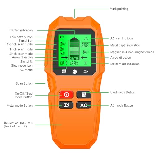 Stud Finder Wall Scanner with HD LCD Display - Portable Precision Detection for Wood, Metal & Live Electrical Wires, Advanced Wall Scanning Tool