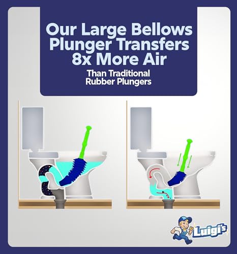 Luigi's Toilet Plunger - Unclogger Plungers for Bathroom - Heavy Duty Clog Remover with Effective Unblocker Bellows Design - Remover Tool to Unblock Toilet Blockage - Blue - size: Blue Toilet Plunger