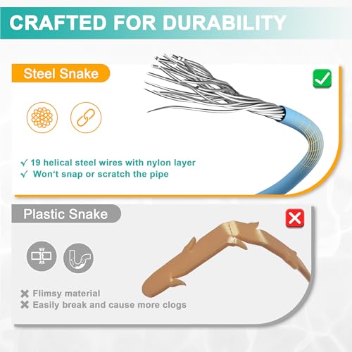 EastLink 50 Inch Extra-Long Drain Snake 3 Pack, Reusable Drain Clog Remover