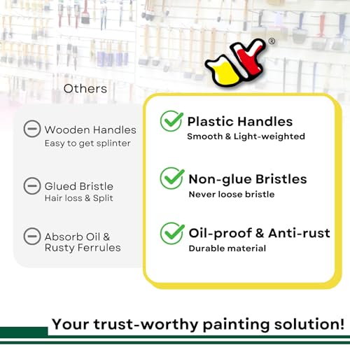 Not Chip Brush Set 1.5 inch 36 Pack, Never Lose Bristles | Paint Brushes for Walls, 100% Plastic, for Paint, Glues, Stains and Single material - size: 1.5 inch, 36 pcs