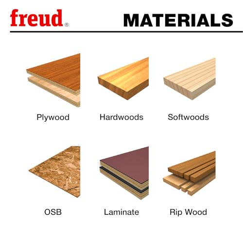 Freud America LU87R010: 10" Heavy-Duty Rip Blade - style: 10-Inch 24 Tooth FTG Ripping Saw Blade with 5/8-Inch Arbor and PermaShield Coating