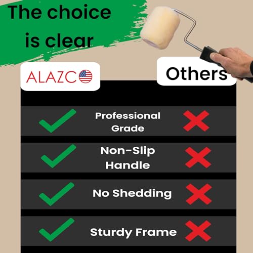 Value Set of ALAZCO 3" Mini Paint Roller Durable Wire Cage Frame & 6 Covers for Painting Trims, Edges, Corners, Small Areas (Multi-purpose 1/2'' Nap)