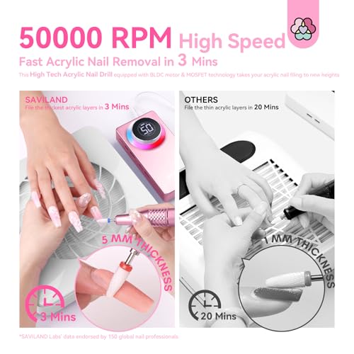 SAVILAND 50000RPM Electric Nail Drill Professional Kit for Acrylic Nails - color: 1-light Pink