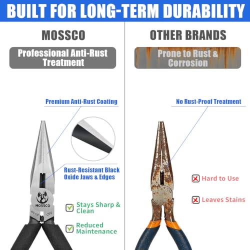 Needle Nose Pliers, 5" Mini Long Nose Pliers with Cutter, Spring Loaded Smooth Jaw Rust-Proof Cr-V Precision Small Needle Nose Pliers for Jewelry Making, Wire Bending, Crafts, Electronic Repair - size: 5''- Smooth Jaw 1 pack