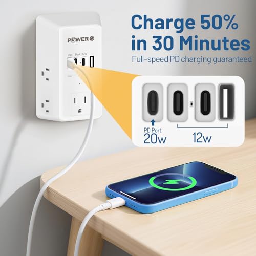20W PD Fast Charging Wall Outlet with USB Ports (3C1A), Electrical Outlet Extender, Surge Protector, Wall Plug Adapter for Multiple Devices, Wall Socket Expander - size: PD-3C1A