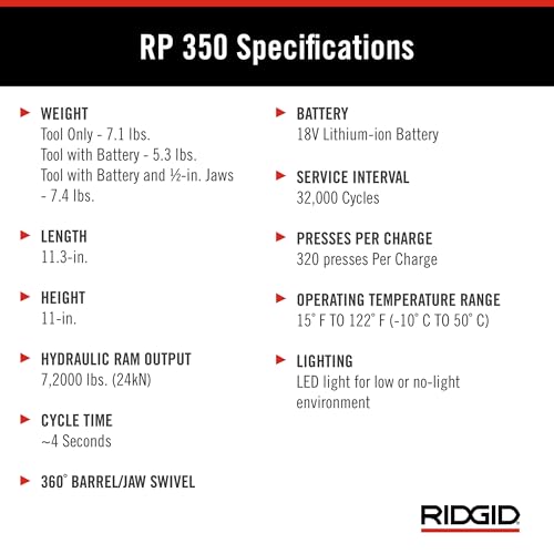 RIDGID 67053 RP 350 ProPress 8-Piece Pressing Tool Kit with 18-Volt Battery, Charger, 4 ProPress Press Tool Jaws (1/2" to 2"), and Case - style: Battery Kit W/ProPress Jaws (1/2" - 2" Jaws Capacity)