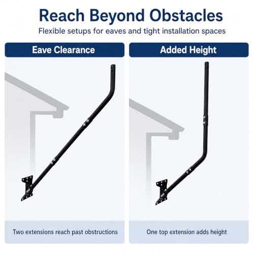 PIBIDI Long-Reach Antenna Mount, 1.25x49.75in J-Pole for Weather Station - color: Length 49 3/4"