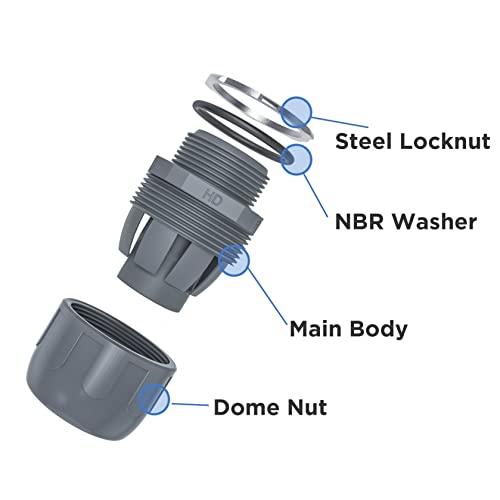Conduit Connectors, 1/2 Inch, Straight, Grey, 10-Pack - size: 10-Pack