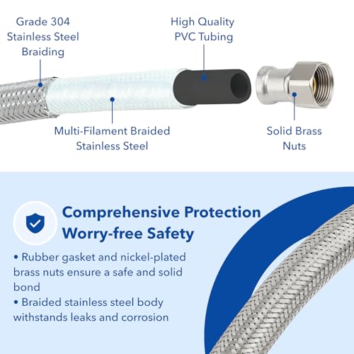 24" Water Heater Connector Hose, 3/4" FIP x 3/4" FIP, Stainless, 2pcs - size: 24 inch 2pcs