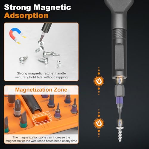 THINKWORK 42 in 1 Ratchet Screwdriver Set, Magnetic Bit Screwdriver Set With Detachable Ratchet Handle, Repair Tool Kit for furniture, computer, bicycle and DIY free Combination
