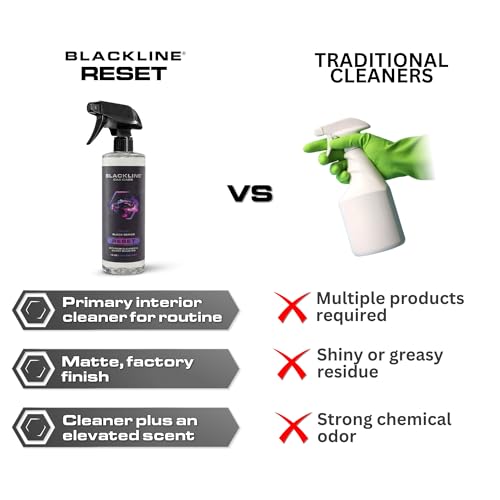 Blackline Reset Interior Car Cleaner & Deodorizer Spray - Teakwood | pH-neutral high-foam formula deep-cleans & deodorizes leather, vinyl, carpet & plastic. Long-lasting scent, zero residue