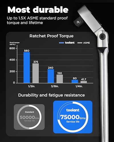 toolant 1/4" Drive Flex Head Ratchet Wrenches, 90 Tooth Compact Flex Head Socket Ratchet Wrench, 7 Inch Length - size: 1/4"(7inch), style: Flex-head Ratchet