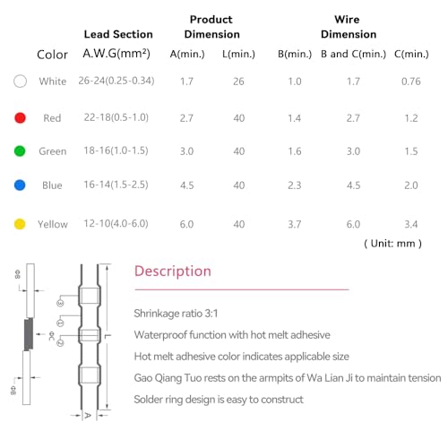 HKS 150PCS Solder Seal Wire Connectors Kit – Waterproof Heat Shrink Butt Terminals – 26-10 AWG – Automotive, Marine, Boat, Home Wiring Repair - color: Mix 26-10 AWG, size: 150PCS