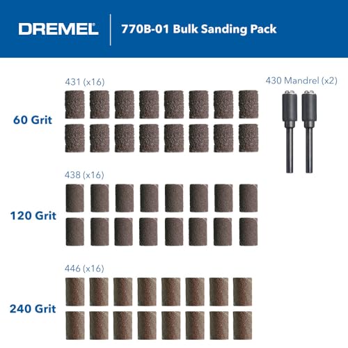 Dremel 770B-01 1/4 in. (6.4 Mm) 60, 120 & 240 Grit Sanding Band Variety Kit - size: 1/4 inch (Variety Kit), style: Industrial