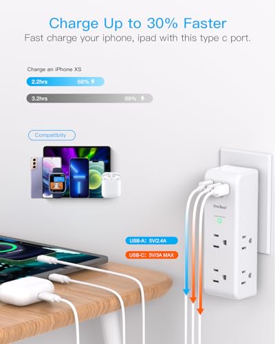 Surge Protector Outlet Extender with Rotating Plug, Multi Plug Wall Outlet - color: White, size: 2C1A, 1 Pack