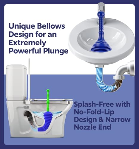 Luigi's Toilet & Sink Plunger Set - Blue - color: Blue - Toilet and Sink Set