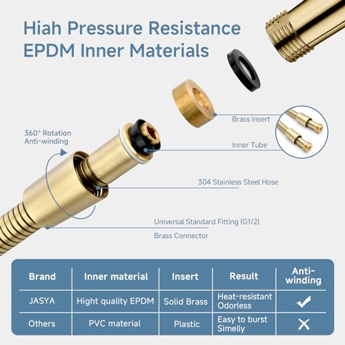 59 Inches 304 Stainless Steel Shower Hose Extra Long Gold - color: Gold, size: 59 Inches