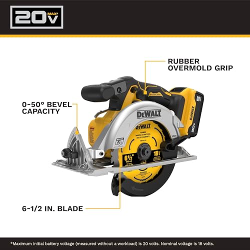 DEWALT 20V MAX 6-1/2-Inch Circular Saw Kit, with 5.0-Ah Battery and Charger (DCS391P1)