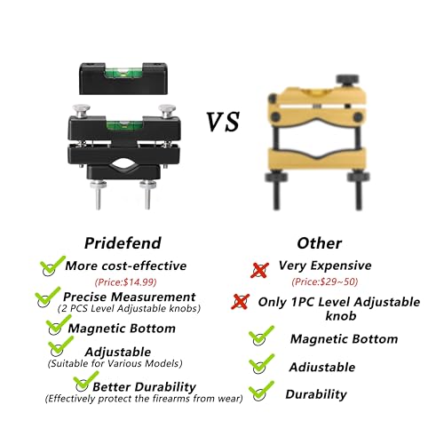 Pridefend Bubble Level, Scope Mounting Kit, Precision Scope Level Bubble Clip and Bubble Levels and Storage Case for Magnetic Universal Leveling Tool