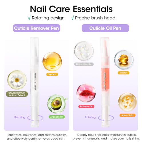 Gellen Nail Care Kit with 10PCS Manicure Tools: Nail Strengthener Lavender - color: Lavender Scent