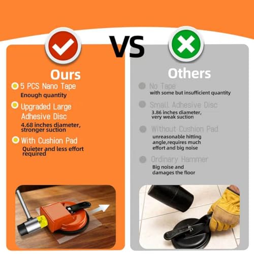 Floor Gap Fixer Tool for Laminate Vinyl Hardwood LVP Flooring Gap Repair
