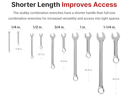 TEKTON Stubby Combination Wrench Set, 4-Piece | WCB90409 - color: Stubby, Tool Only, size: 4-Piece (13/16 - 1 in.)