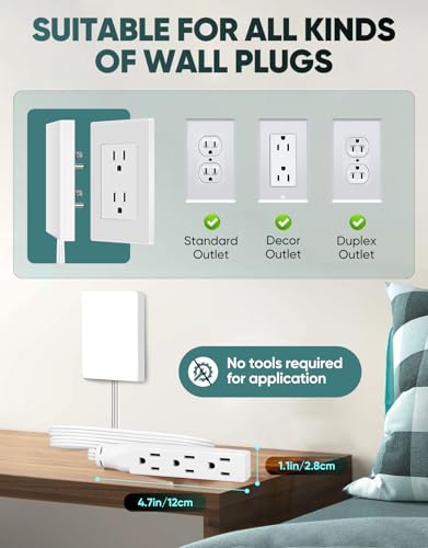 SakerPlus Outlet Concealer Power Strip-Outlet Cover Extender - style: 10ft (AC ports)
