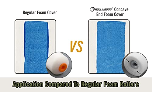ROLLINGDOG 4 Inch Paint Roller Covers Mini Foam Roller Paint 4PCS - color: 4pc 4" Concave Roller