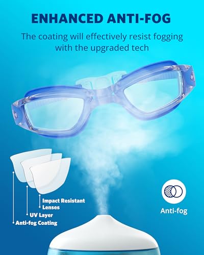 Aegend Swim Goggles, Swimming Goggles No Leaking Full Protect Adult Youth - color: Sapphire Blue Clear