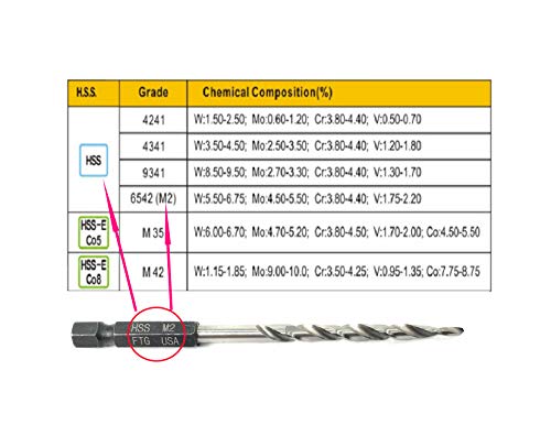 FTG USA #4 (7/64") Tapered Wood Countersink Drill Bit w/ 3/8" Collar & Case - size: #4, style: with Depth Stop