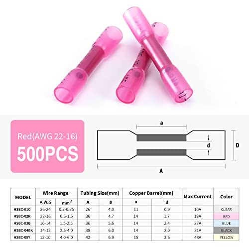 500PCS Heat Shrink Butt Wire Connectors 22-16 AWG, Insulated Waterproof Electrical Wire Connectors Automotive Marine Grade Wire Crimp Terminals Butt Splices, Ideal for Boat, Truck, Red - size: Red 500 PCS