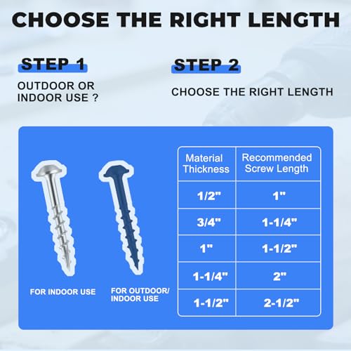 Pocket Hole Screw Kit, 5 Sizes, 320PCS, Blue Coated - size: #8 x 1"-2-1/2"