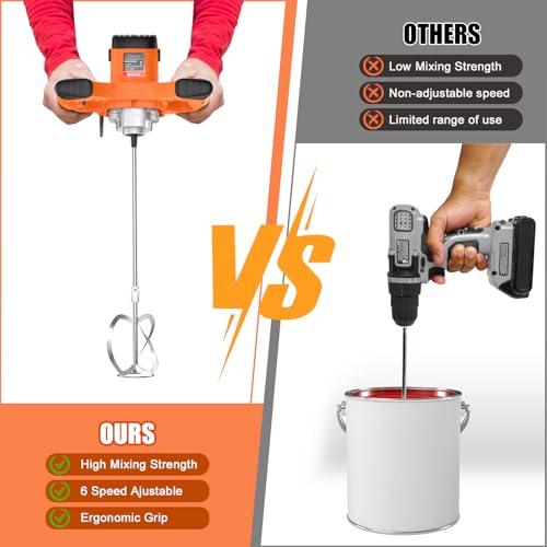 IMAYCC Handheld Concrete Mixer, Portable Cement Mixer,110V 6 Speed Mixing Drill, 2100W Drill Mixer for mud,Motar,Paint, Grout, Plaster,Thinset etc. - color: Orange